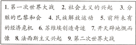 的经济危机6苏维埃创造奇迹7开天辟地慨而慷8法西斯主义兴起9第二次世界大战
