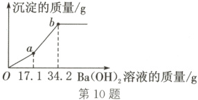 0171342BaOH2溶液的质量g第10题
