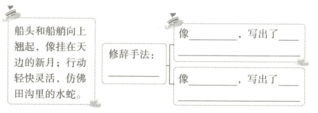 写出了田沟里的水蛇