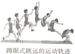 蹲踞式跳远的运动轨迹