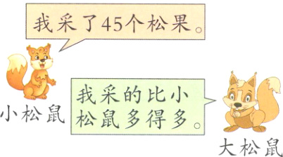 小松鼠松鼠多得多大松鼠