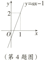 第4题图