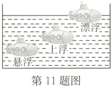 二悬浮第11题图
