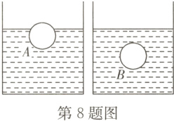 −−−−B−二二第8题图