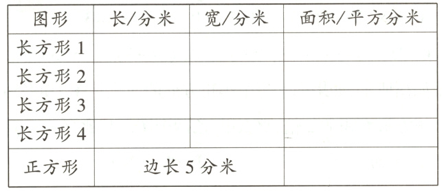 边长5分米正方形