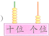 十位个位