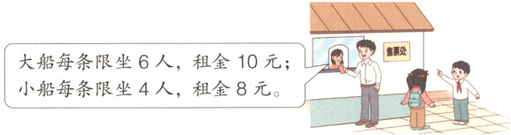 小船每条限坐4人租金8元