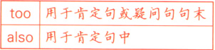 too用于肯定句或疑问句句末also用于肯定句中