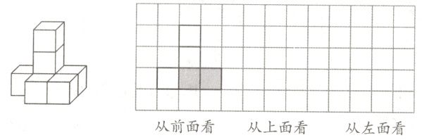 从前面看从上面看从左面看