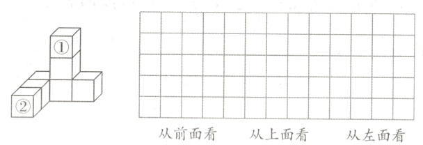 从前面看从上面看从左面看