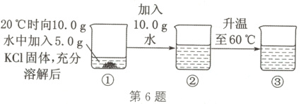 KCI固体充分溶解后第6题