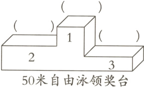 50米自由泳领奖台