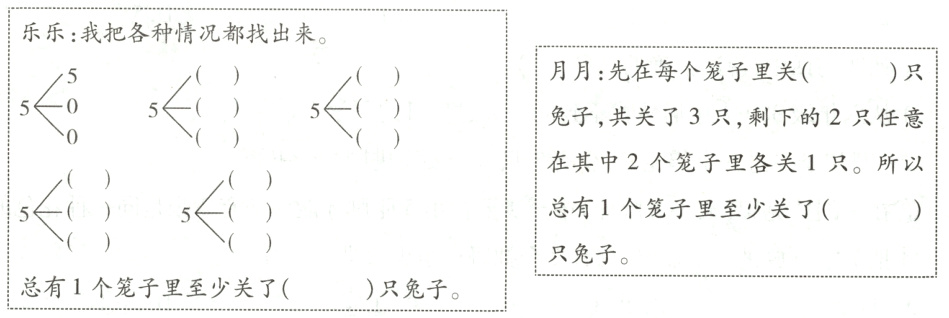只兔子总有1个笼子里至少关了只兔子