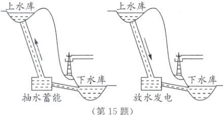 抽水能第15题