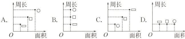 CDABL1面积面积面积面积