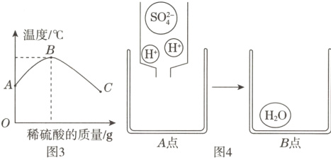 HO稀硫酸的质量/gA点B点图3图4