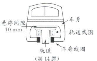 一车身线圈轨道第14题