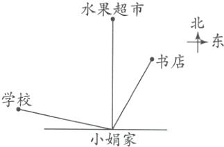 学校小娟家