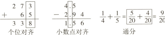 非習frac420frac520frac920frac14frac15通分小数点对齐个位对齐