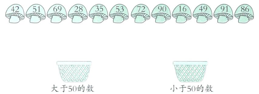 大于50的数小于50的数