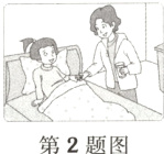 第2题图
