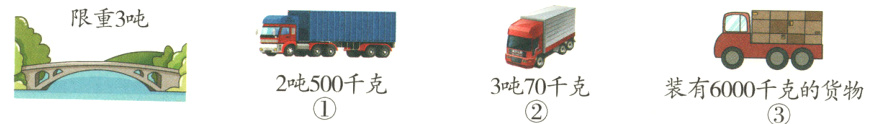 2吨500千克3吨70千克装有6000千克的货物