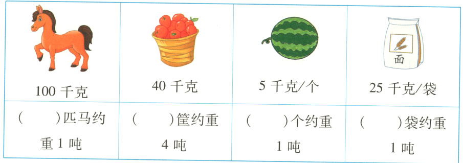 重1吨4吨1吨1吨