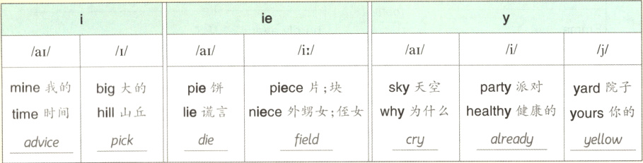 alreadyfieldyellowdiepickadvicecry