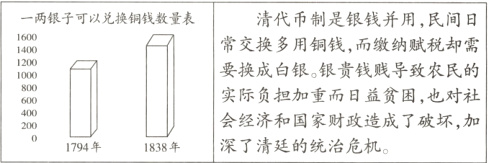 实际负担加重而日益贫困也对社会经济和国家财政造成了破坏加01794年1838年深了清廷的统治危机
