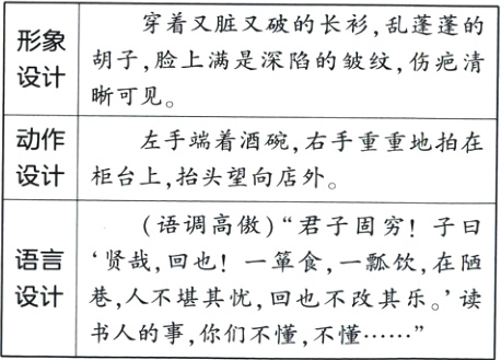 设计巷人不堪其忧回也不改其乐读书人的事你们不懂不懂29