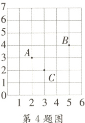 0123456第4题图