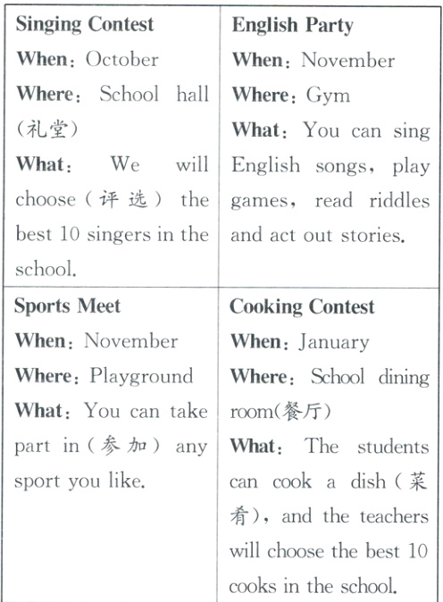 willchoosethebest10cooksintheschool