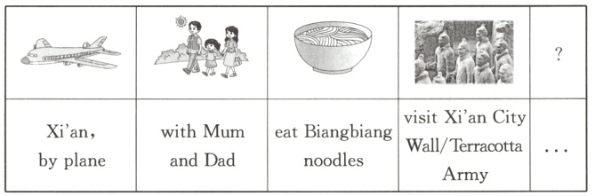 XianWall/TerracottanoodlesbyplaneandDadArmy