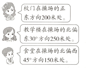 食堂在操场的北偏西45°方向150米处