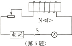 电源第6题
