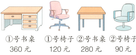 号书桌号椅子号书桌号椅子360元120元280元90元