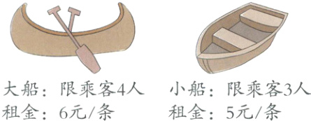 大船限乘客4人小船限乘客3人租金6元条租金5元条