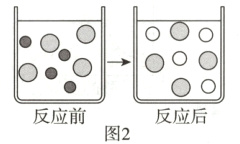 反应前反应后图2