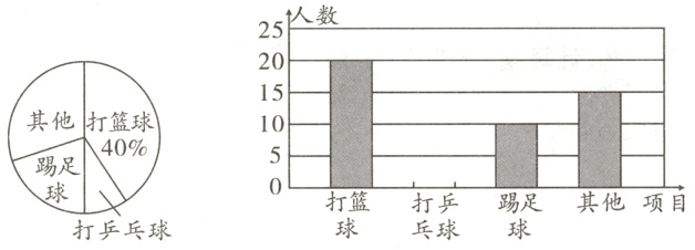 40踢足其他项目乓球球打乒乓球