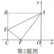 第2题图
