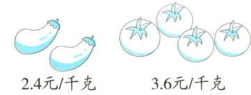 36元/千克24元/千克