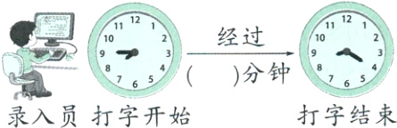 65分钟打字结束录入员打字开始