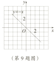 第9题图
