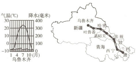 100-10青海西宁14710月乌鲁木齐