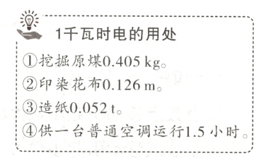 供台普通空调运行15小时