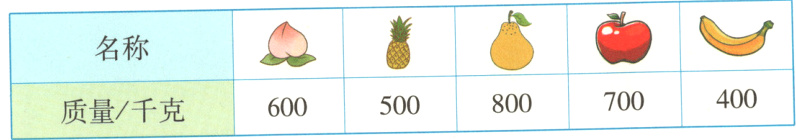 400700800500600质量千克
