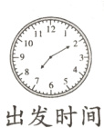 出发时间