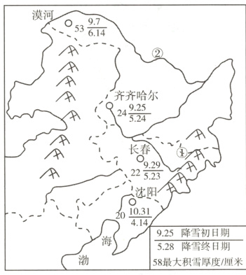 925降雪初日期528降雪终日期58最大积雪厚度厘米
