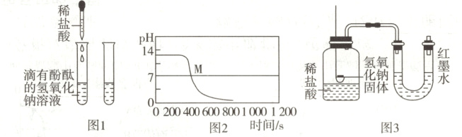 020040060080010001200图1时间/s图3图2