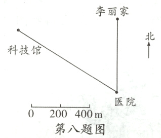 0200400m医院第八题图